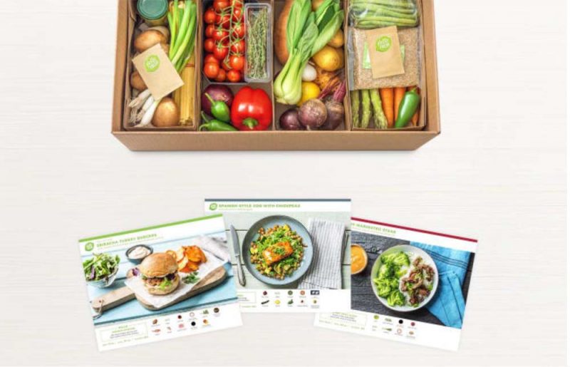 HelloFresh Reviews