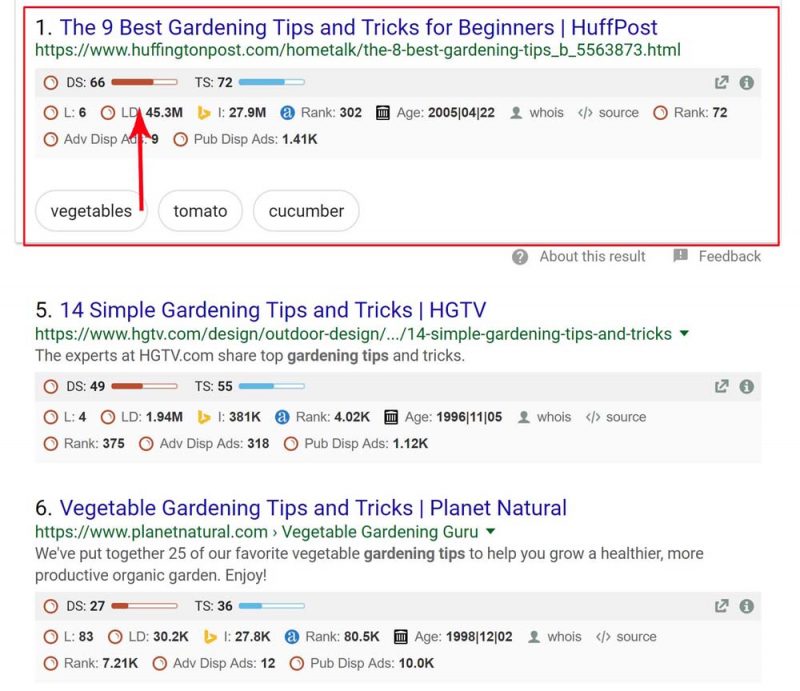 SEMrush Free Trial SEOquake