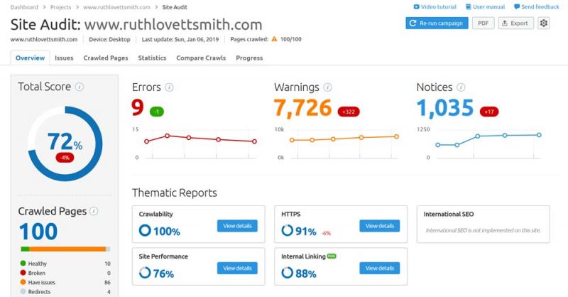 SEMrush Free Trial Site Audit