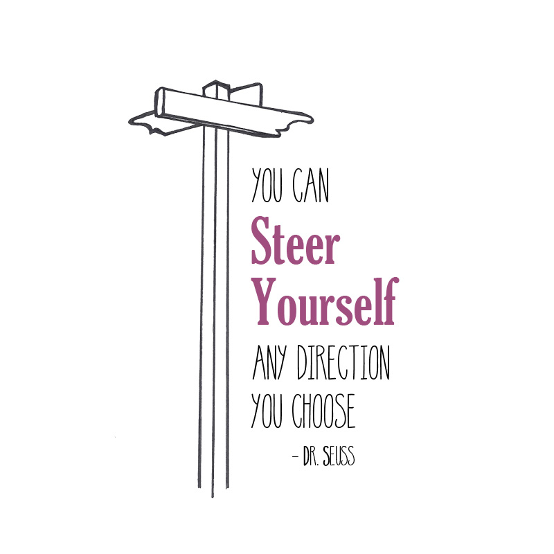 Steer Yourself Printable